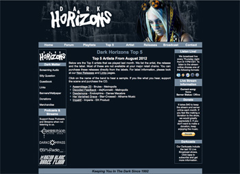 Horizons